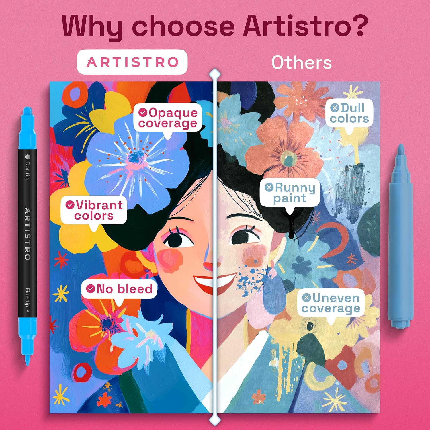 ARTISTRO Precision Dual-Tip Acrylic Paint Marker Pens - Set of 36 | Dot & Fine Tips for Fabric. Rock. Glass. Wood. & Coloring Books. Arts & Crafts Gift. Classroom Must Haves & School Supplies - Image 5